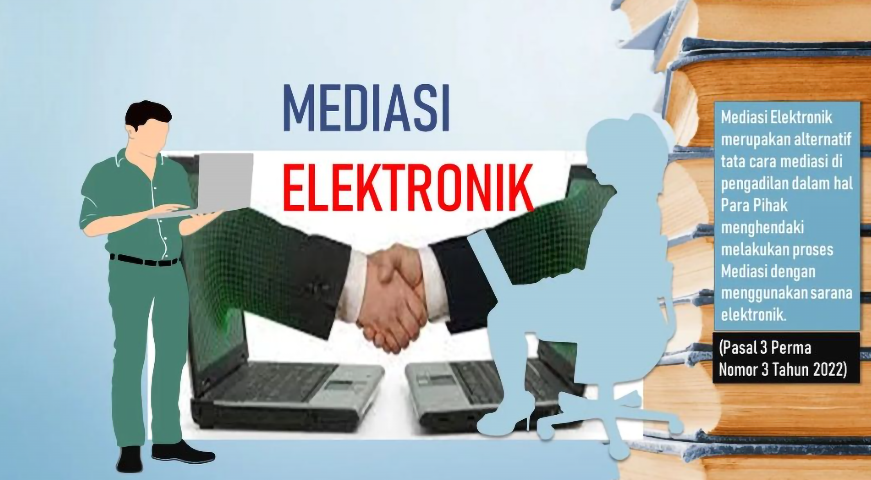 Mediasi Elektronik